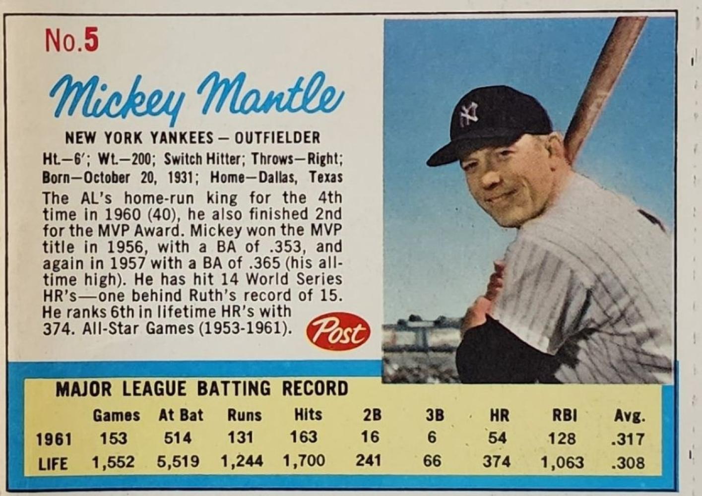 1962 Mickey Mantle + Maris